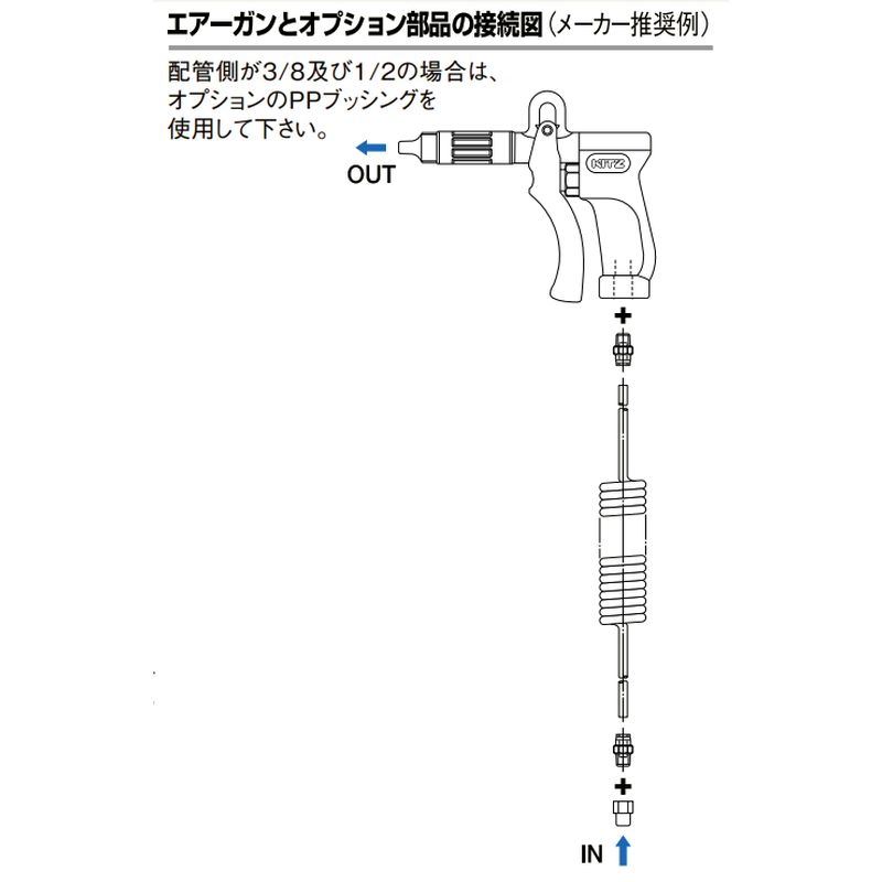 バルブを豊富に在庫｜CAGN-P-14 エアーガン本体セット(クリーンルーム