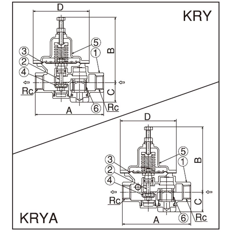 兼工業 水用減圧弁 0.35〜0.55MPa KRYA 40 ※画像は代表画像を使用している場合があります。 納期：約10日 