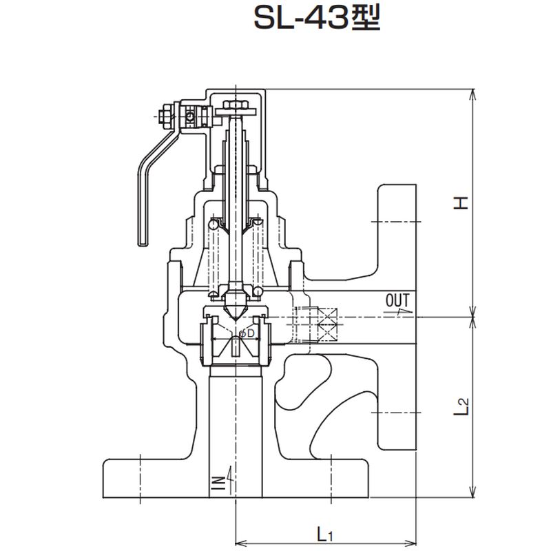 バルブを豊富に在庫|SL43-G 安全逃し弁: バルブ|イシグロ webstation