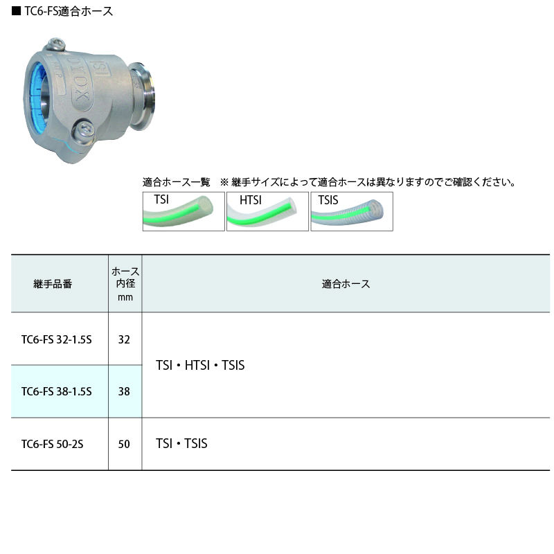 バルブを豊富に在庫｜TC6-FS トヨコネクタ 食品・飲料・薬品配管 袋