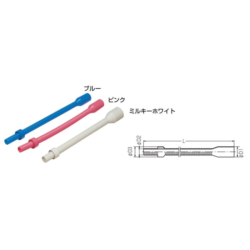 GSTC-H-P �ՔM�L���b�v�W���^�C�v �����p(�s���N)