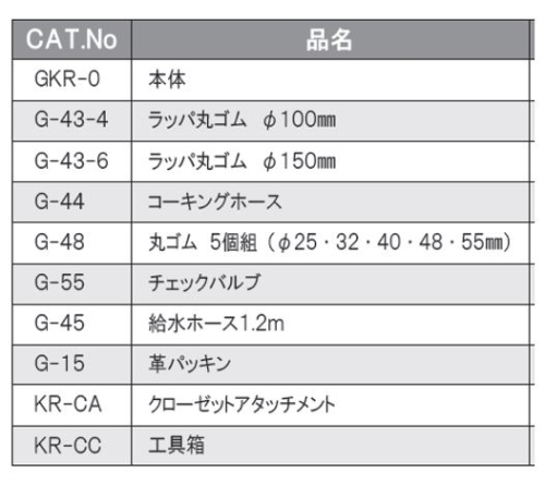 バルブを豊富に在庫｜GKR-S キネティックウォーターラムGKR 標準セット