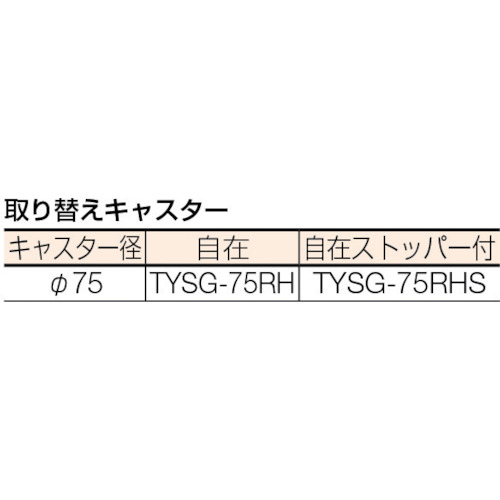 バルブを豊富に在庫｜TRUSCO B4BGS 箱台車 内寸580X400 ゴム車 自在S付