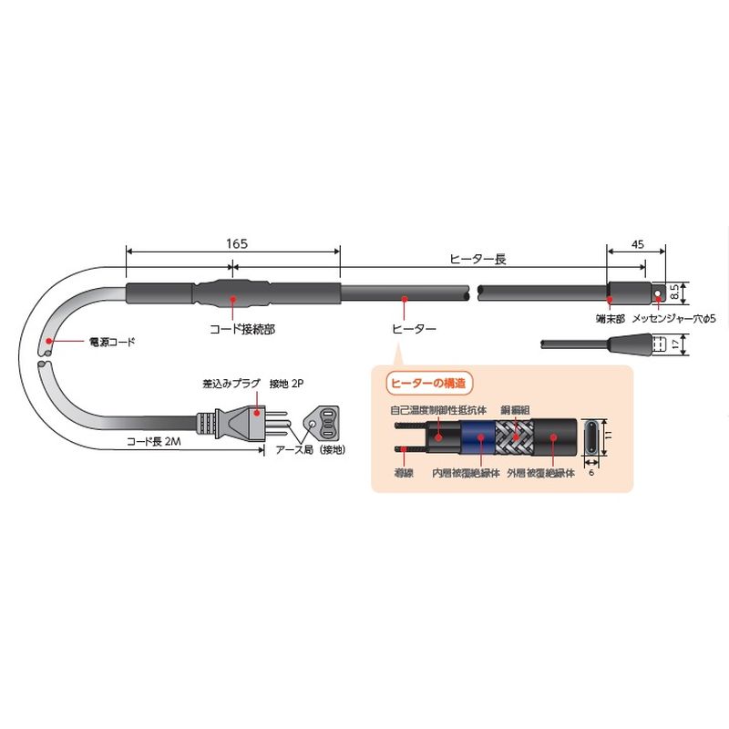 バルブを豊富に在庫｜山清電気 SWG-4 雨樋排水路用ヒーター 消費電力