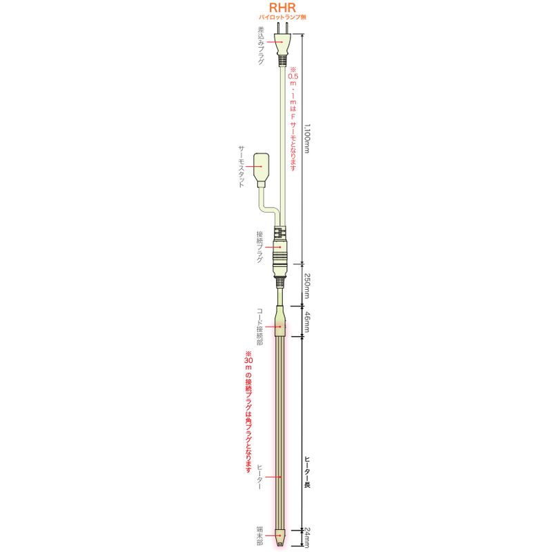 PE-RHR ���M�����[�q�[�^�[ �T�[���X�^�b�g�����^