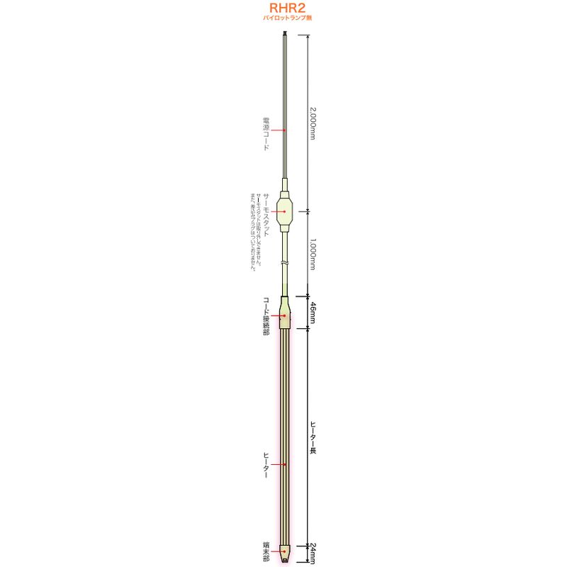 PE-RHR2 ���M�����[�q�[�^�[ �T�[���X�^�b�g��̌^