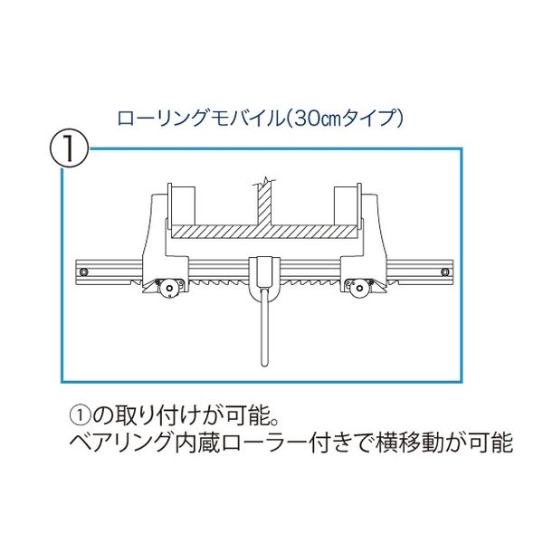 バルブを豊富に在庫｜WAA0231 FORT ビームアンカー(ローリングモバイル