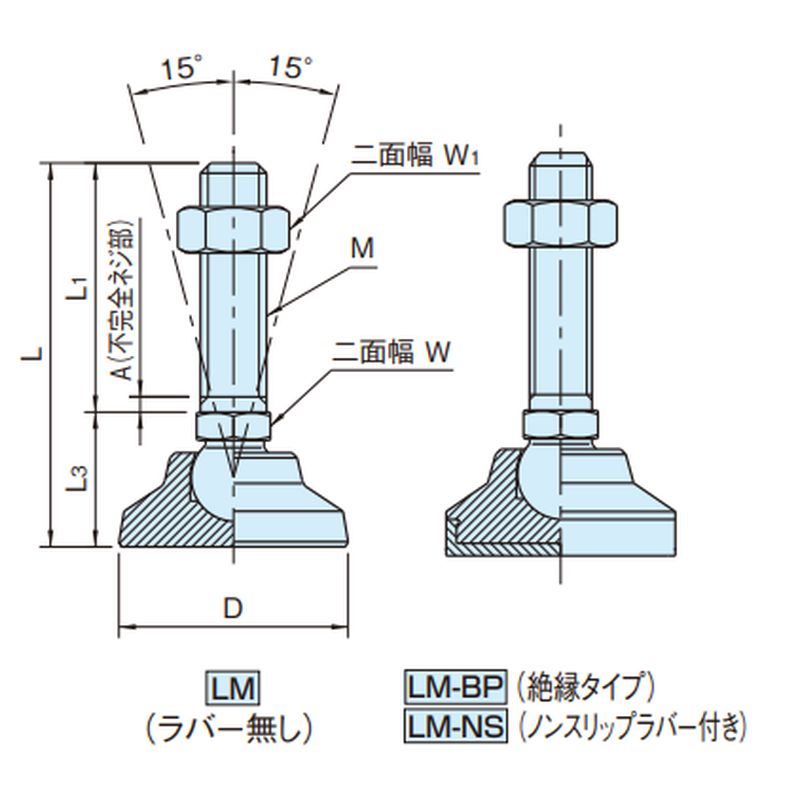 バルブを豊富に在庫｜イマオコーポレーション LM40-12B-SUS レベリングパッド [ELESA]: 機械部品｜イシグロ webstation
