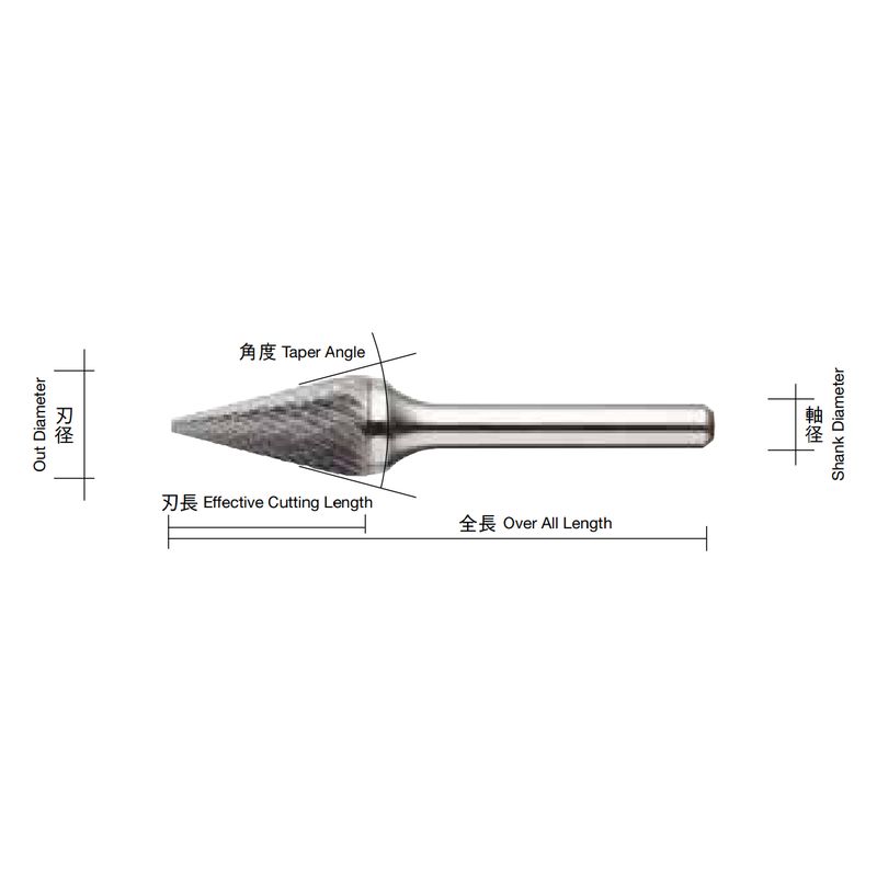 CB5- xdo[ CBV[Y TYPE5 NX