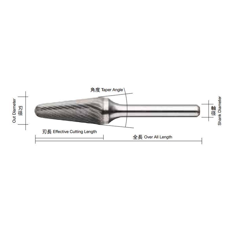 CB7-S-L xdo[ CBV[Y TYPE7 XpC O^Cv