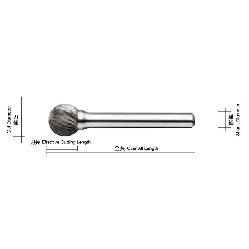 CB8-S xdo[ CBV[Y TYPE8 XpC