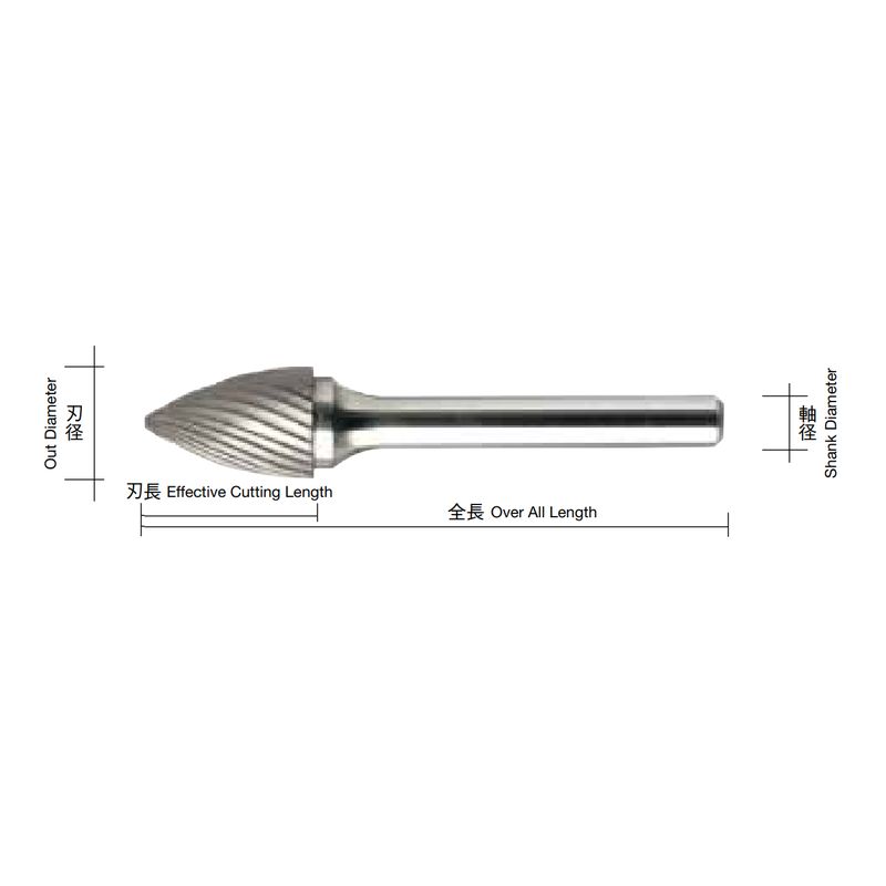 HD4C- xdo[ HDV[Y TYPE4 ޗp