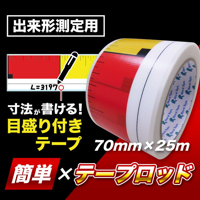 KTR7025 �ȒPx�e�[�v���b�h
