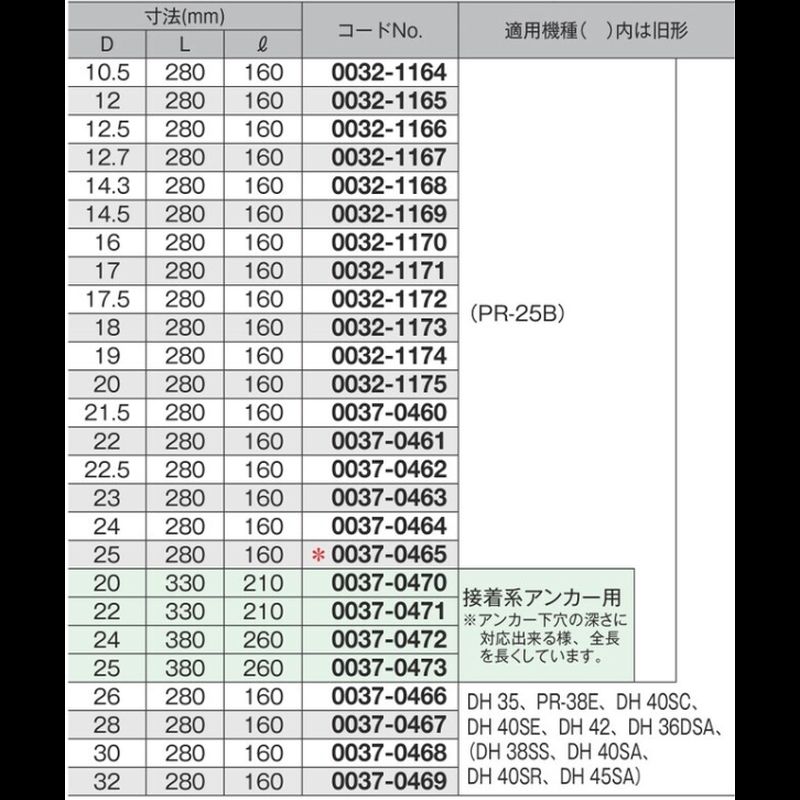 0032/0037 �f���^�S���r�b�g(�Z�p�V�����N)