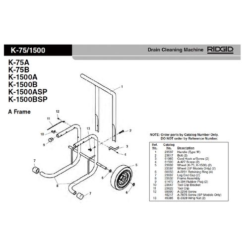 RIDGID 23617 LbW {g F/K-75