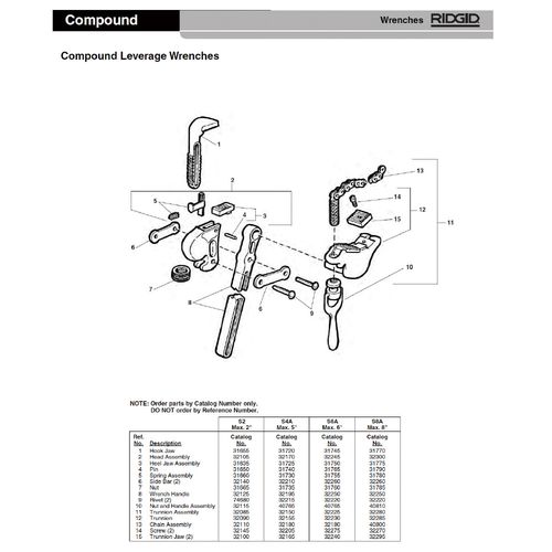 RIDGID 32195 nh F/S-4A