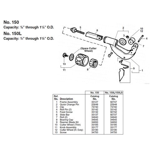 RIDGID 33127 t[ AbZ u[ F/150