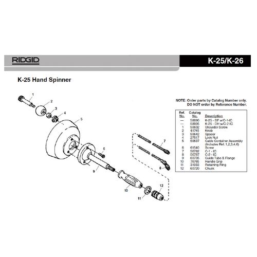 RIDGID 50632 V_[ XN[ F/K-25