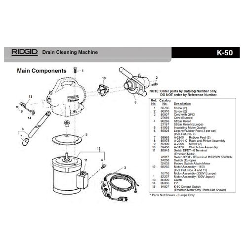 RIDGID 52237 [^[ F/K-50 100V