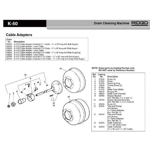 RIDGID 59790 A_v^[ uPbg F/K-50