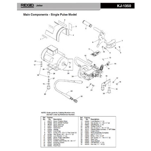 RIDGID 60380 A-2481 wbNX XN[ F/1224