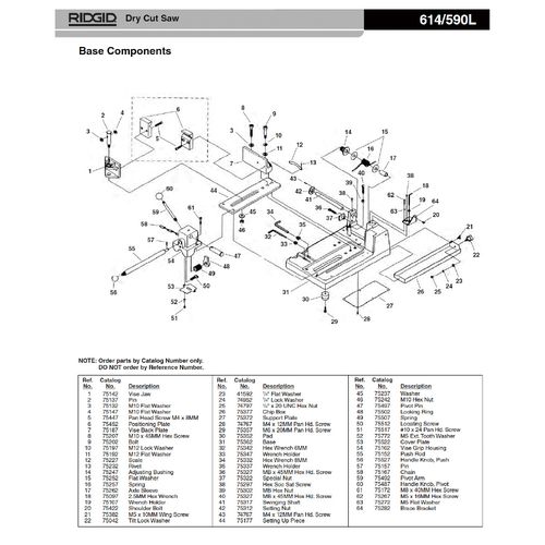 RIDGID 75187 oCX obN v[g F/614