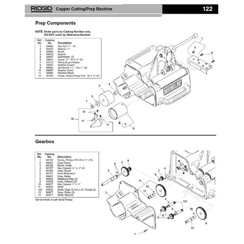 RIDGID 94782 uV Vtg F/122J