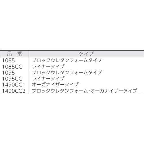 バルブを豊富に在庫｜1490CC2 ノートパソコンケース: 関連資材