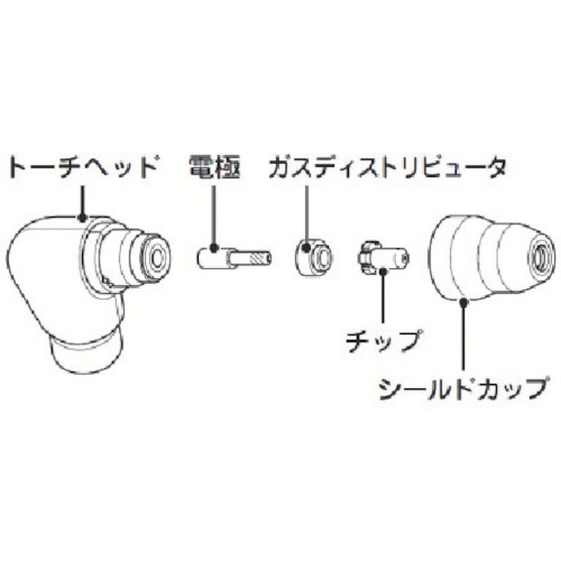 PZ939 �K�X�f�B�X�g���r���[�^ 15PCEco�p