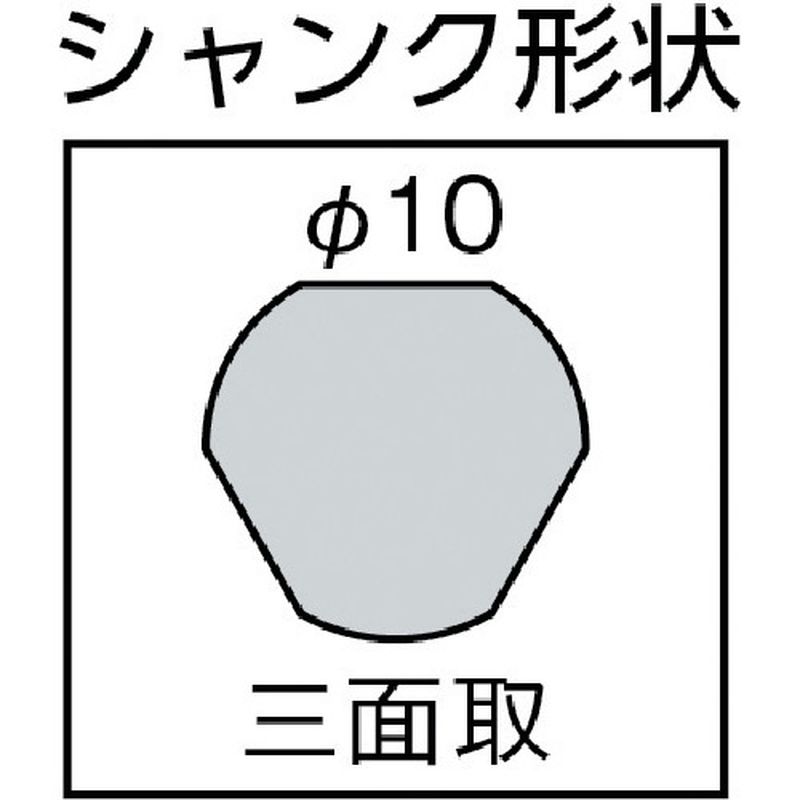 バルブを豊富に在庫｜ボッシュ PCSDSLE 吸塵SDSプラスシャンクL: 関連