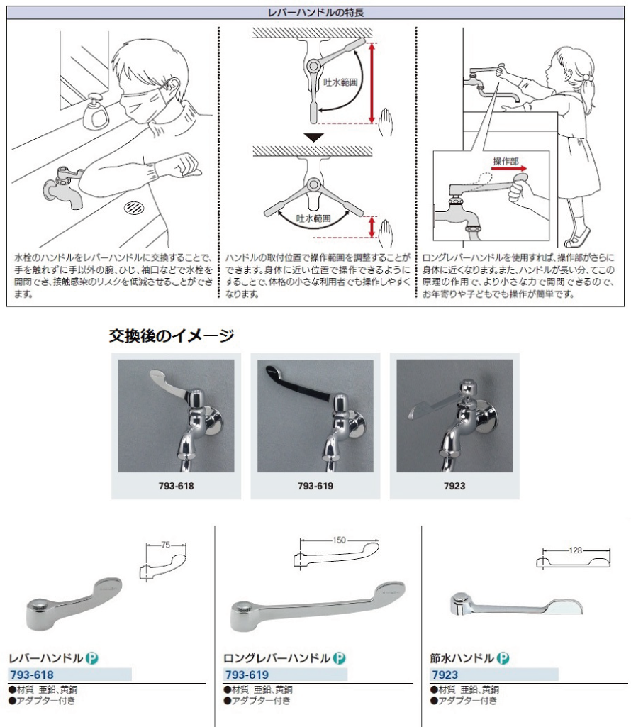 交換用レバーハンドル